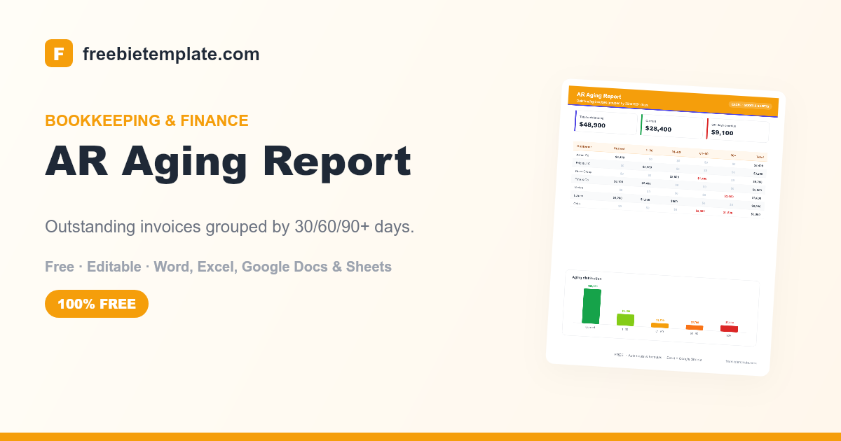 AR Aging Report | FreebieTemplate