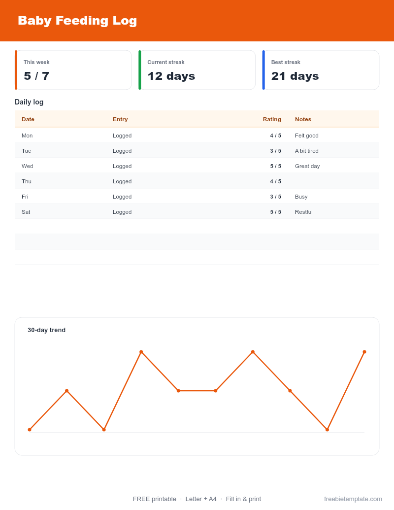 Baby Feeding Log preview