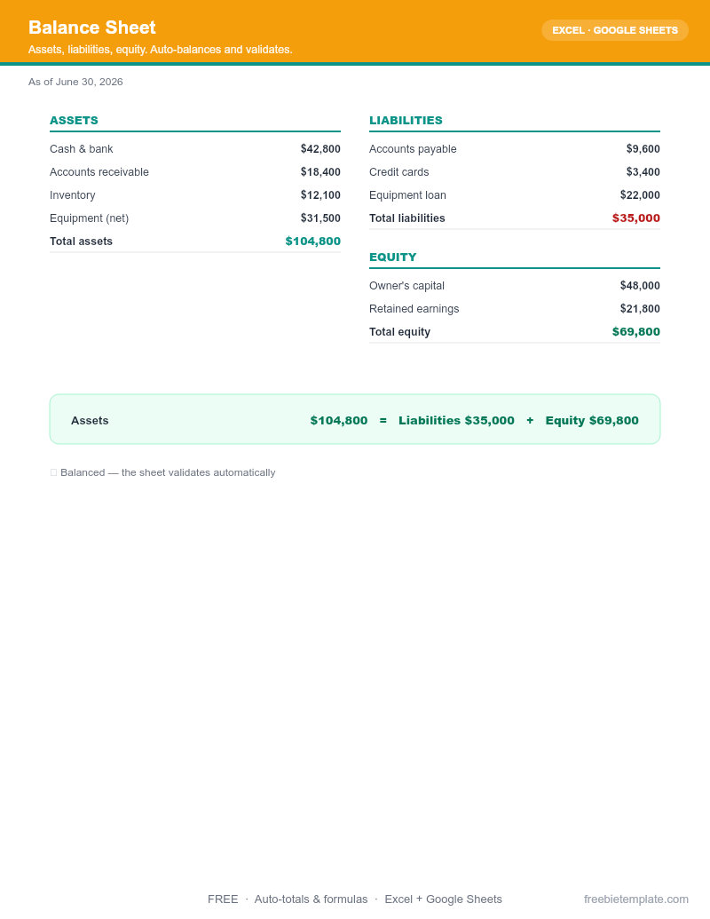 Balance Sheet preview
