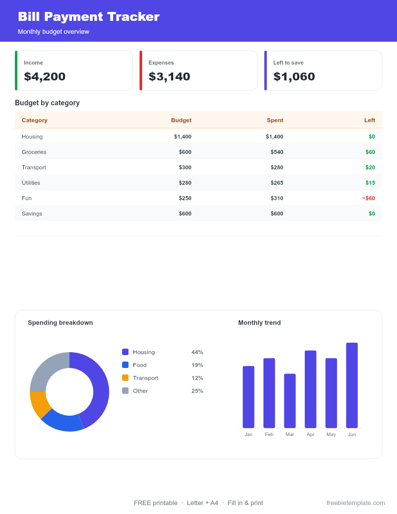 Bill Payment Tracker preview