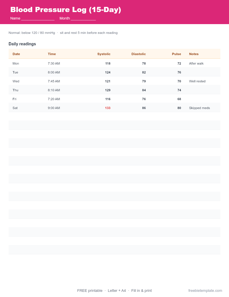Preview of Blood Pressure Log (15-Day)