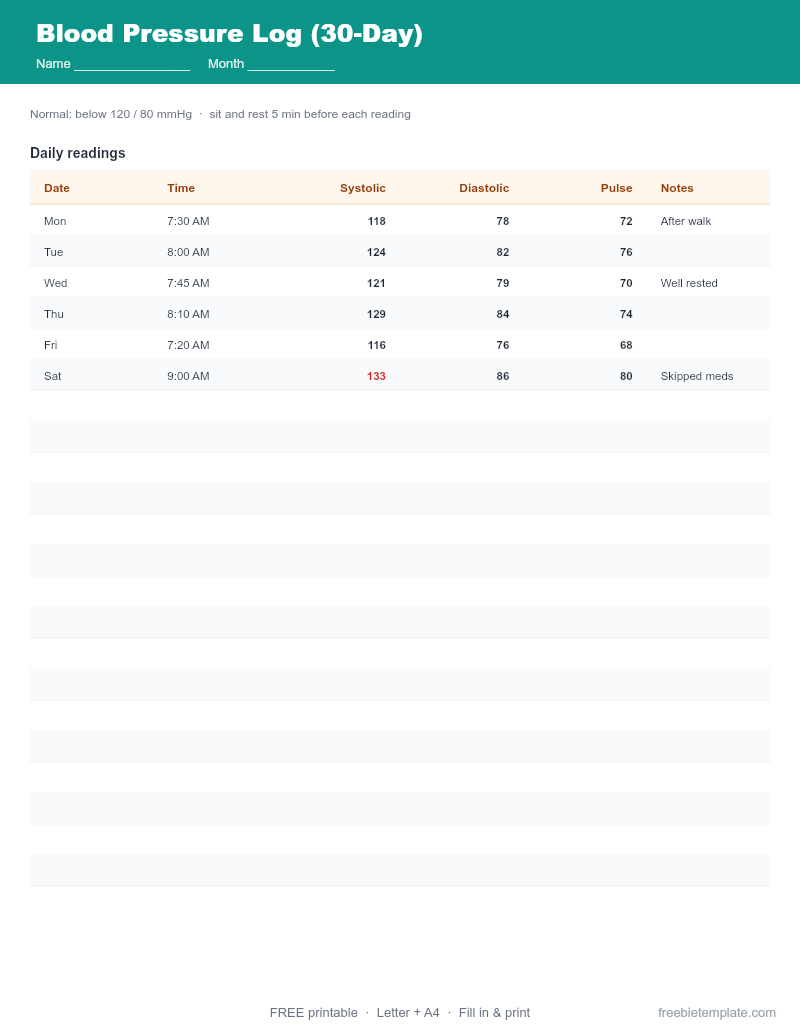 Preview of Blood Pressure Log (30-Day)