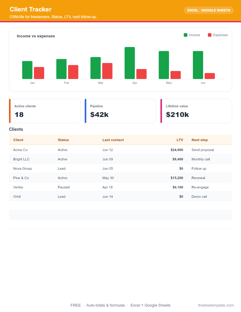 Client Tracker preview