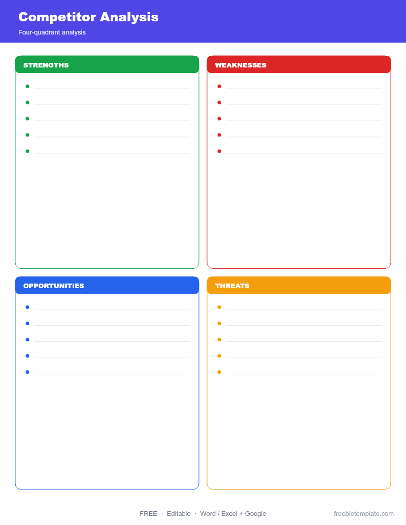 Competitor Analysis preview