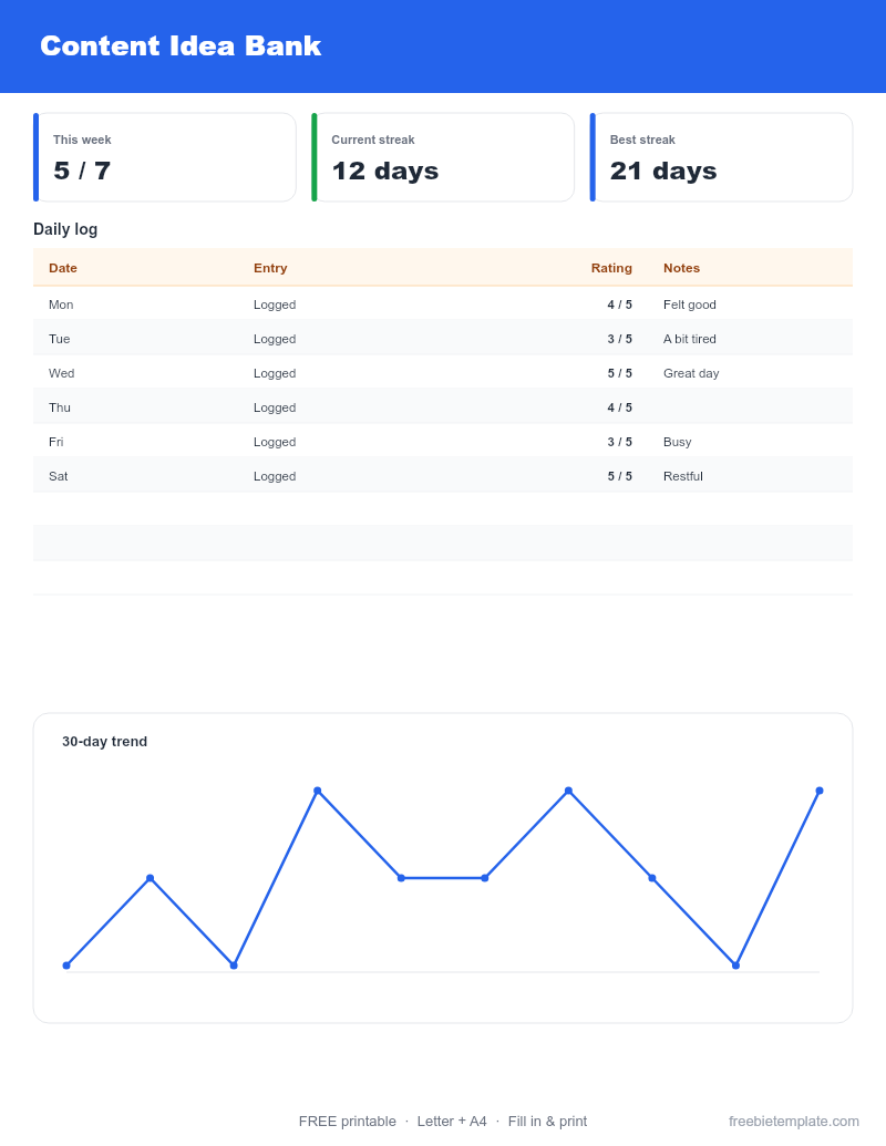 Content Idea Bank