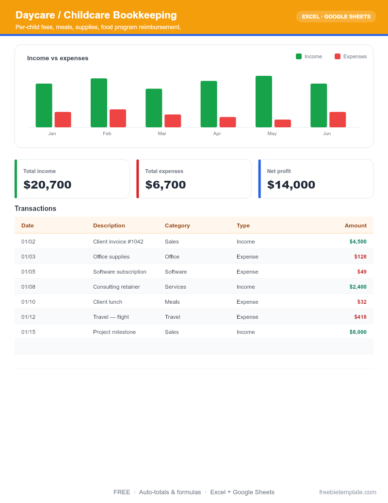 Daycare / Childcare Bookkeeping preview