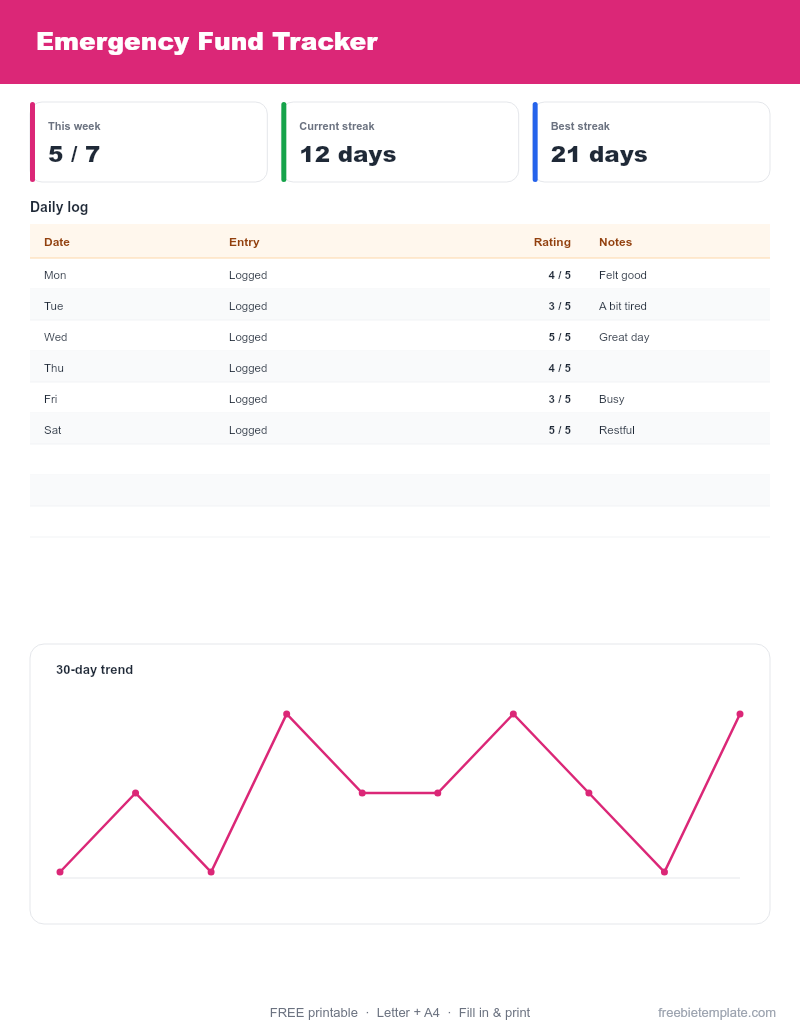 Emergency Fund Tracker preview