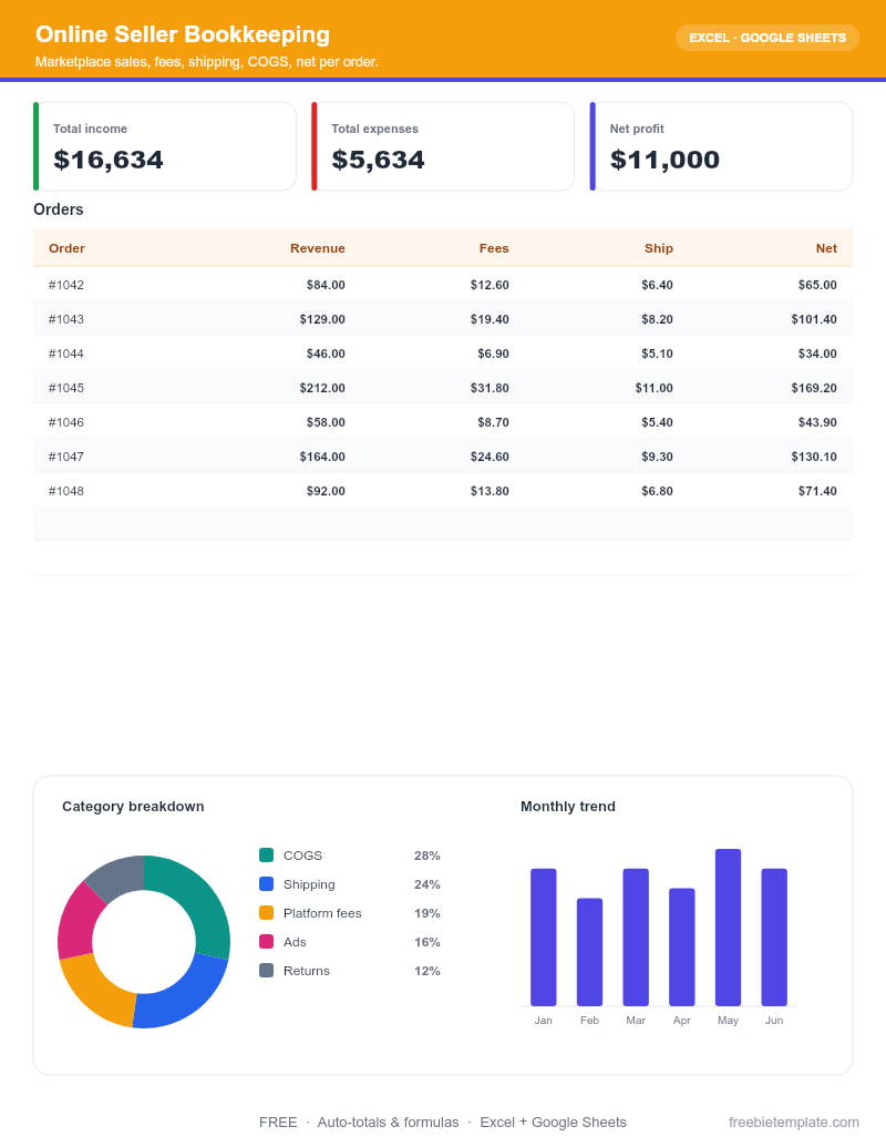 Online Seller Bookkeeping preview