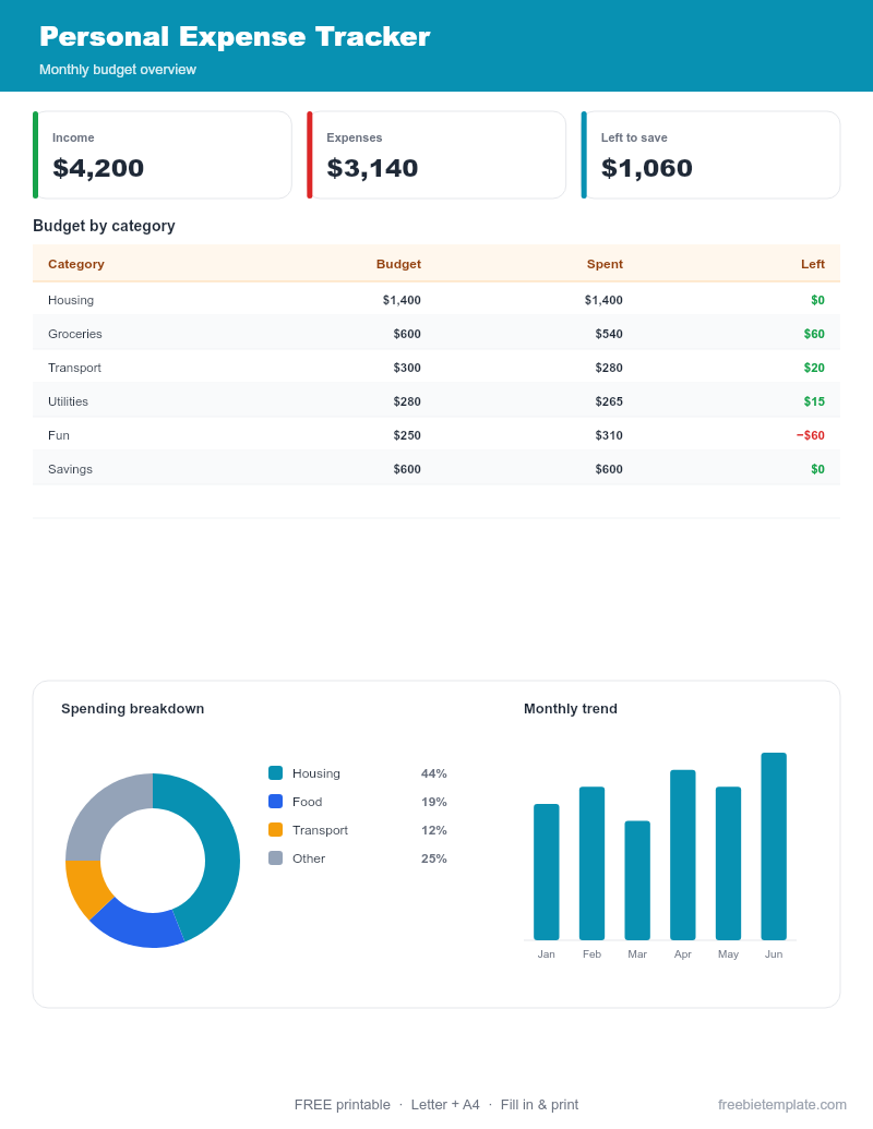 Personal Expense Tracker preview