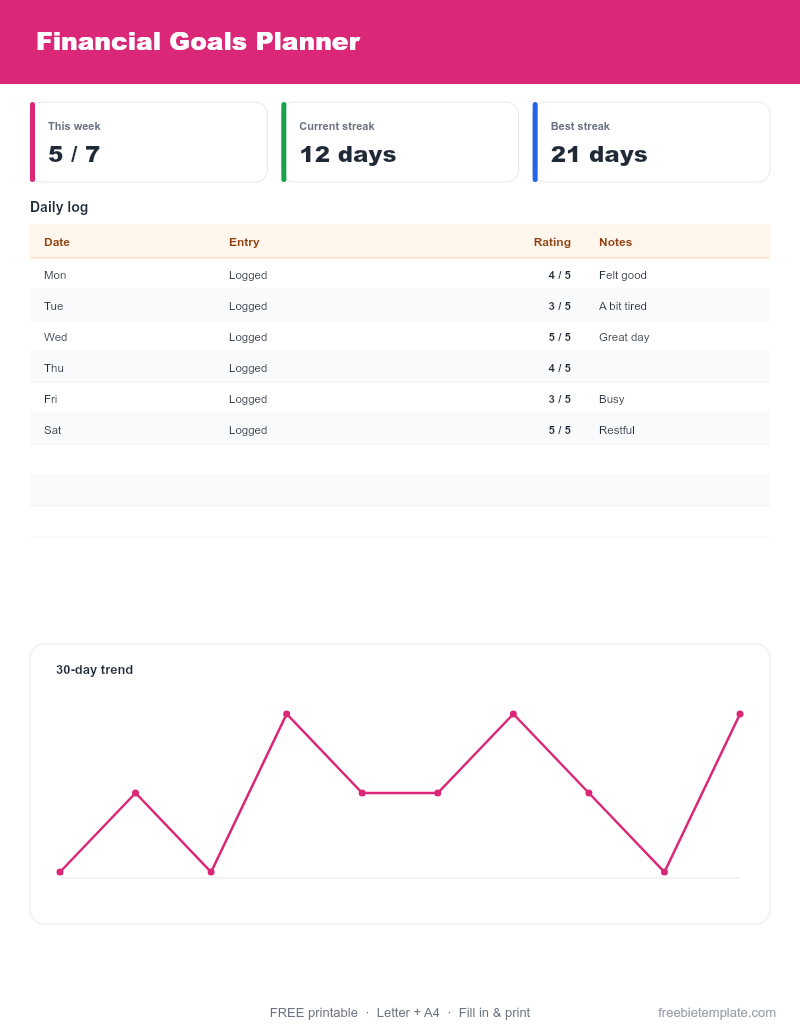 Financial Goals Planner preview