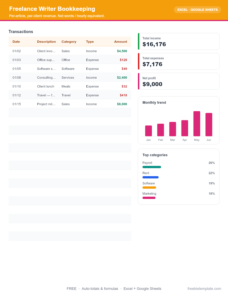 Freelance Writer Bookkeeping preview