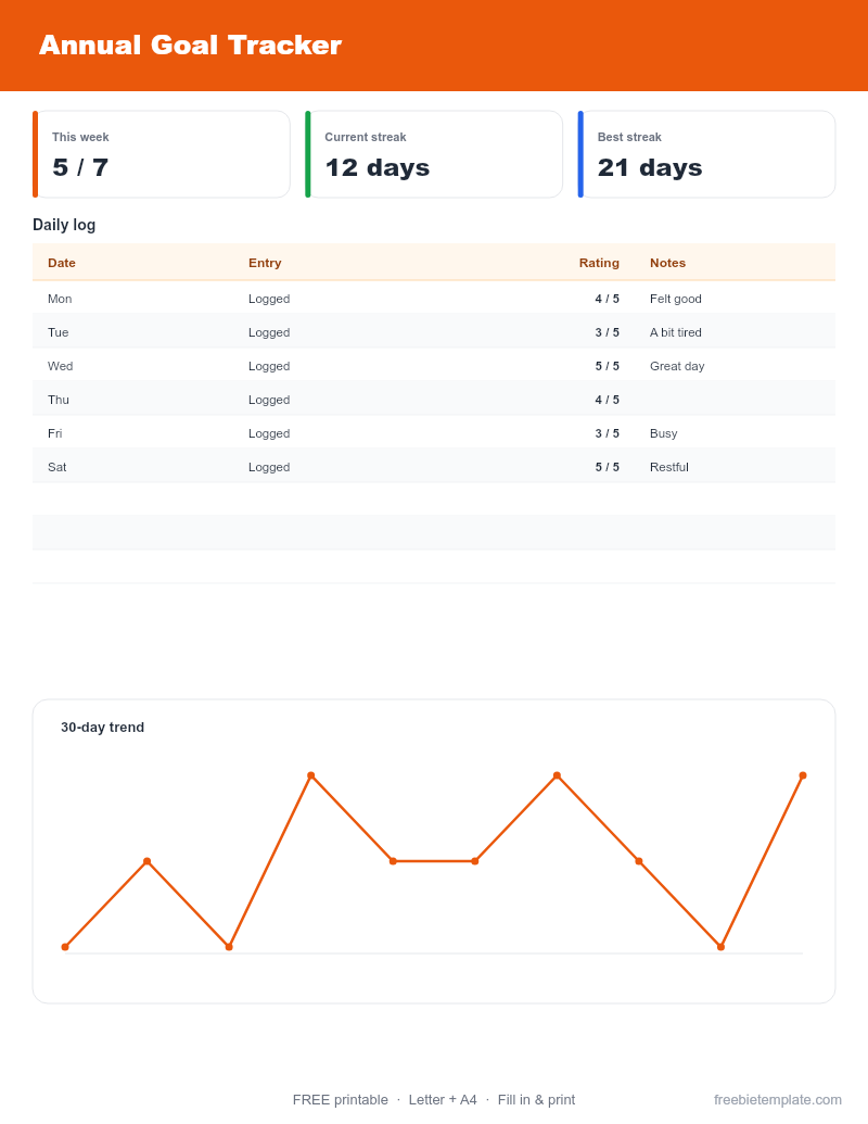 Annual Goal Tracker preview