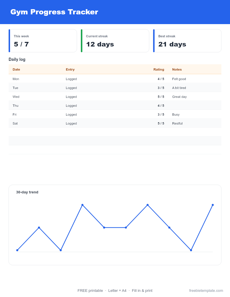 Gym Progress Tracker preview
