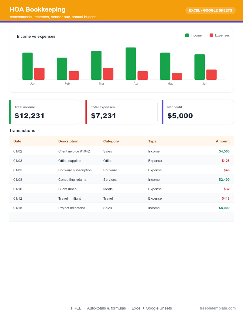 HOA Bookkeeping preview