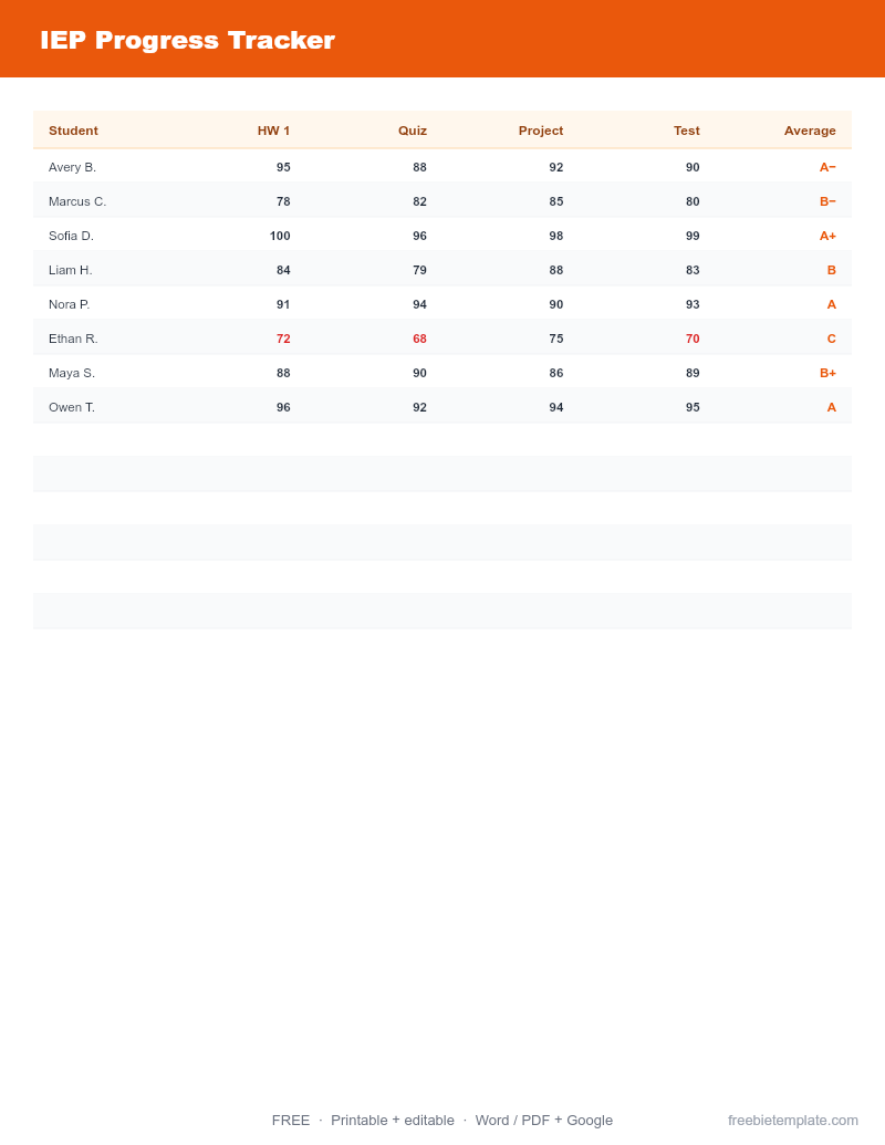 IEP Progress Tracker preview