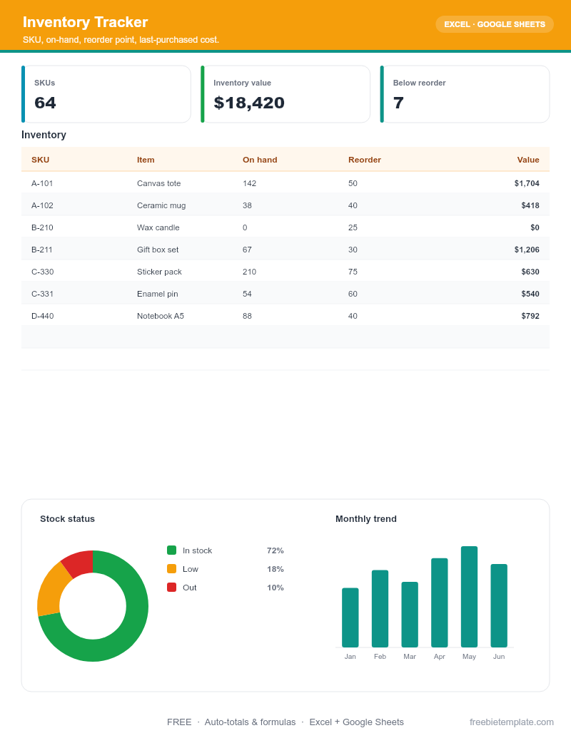 Inventory Tracker preview