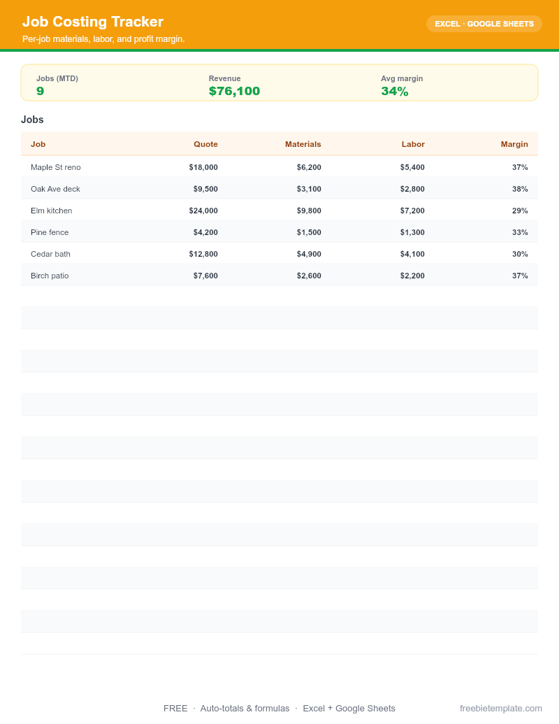 Job Costing Tracker preview