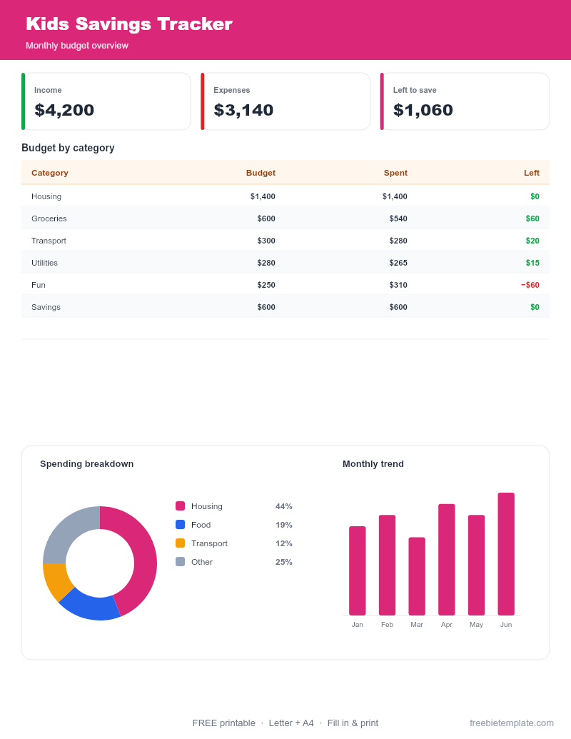 Kids Savings Tracker preview
