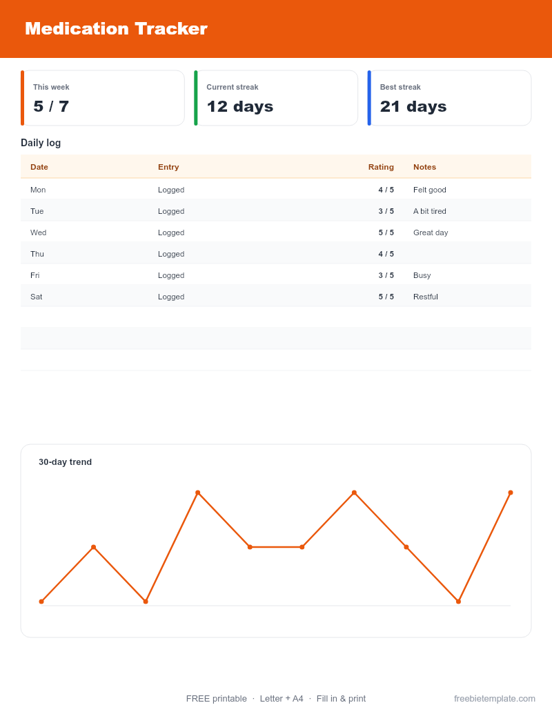 Medication Tracker preview