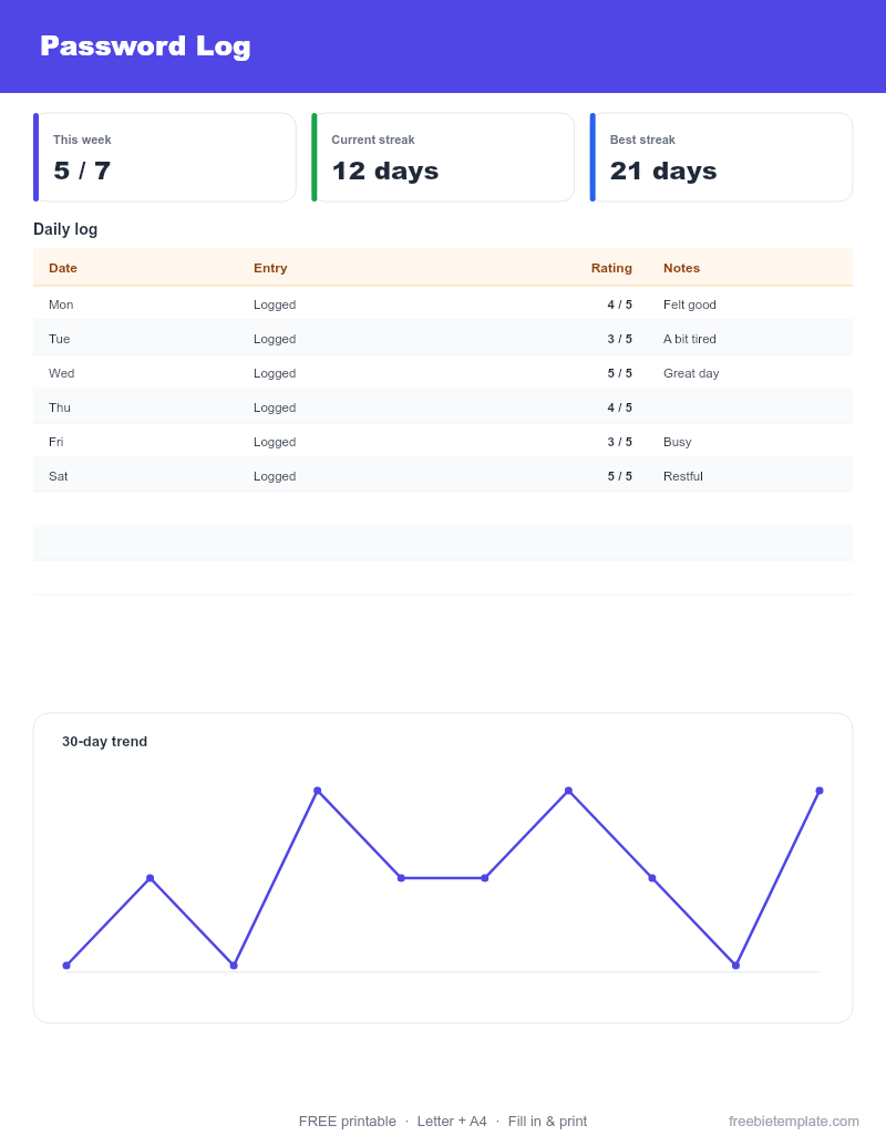 Preview of Password Log
