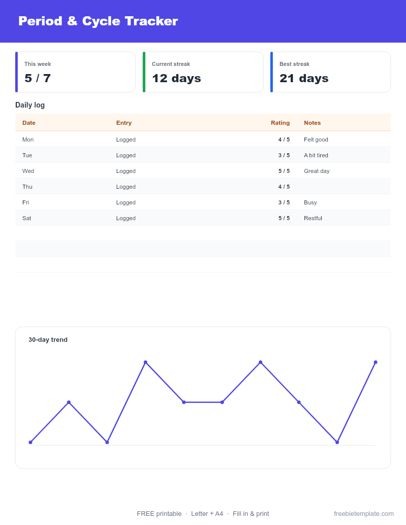 Period & Cycle Tracker preview