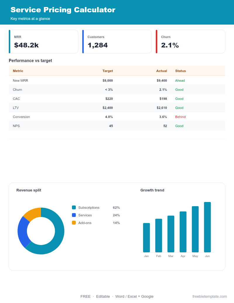 Service Pricing Calculator