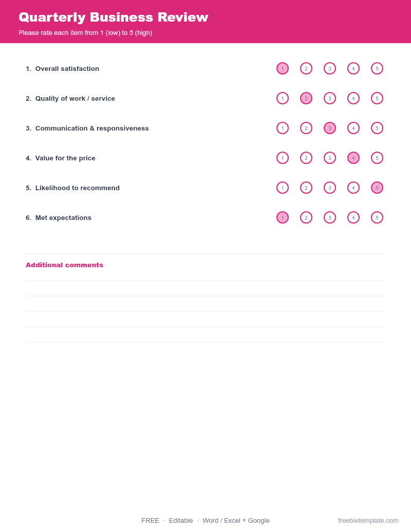 Quarterly Business Review preview
