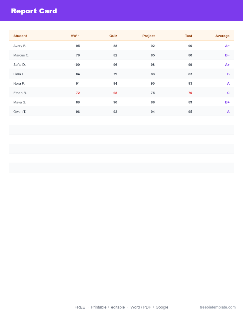 Report Card preview