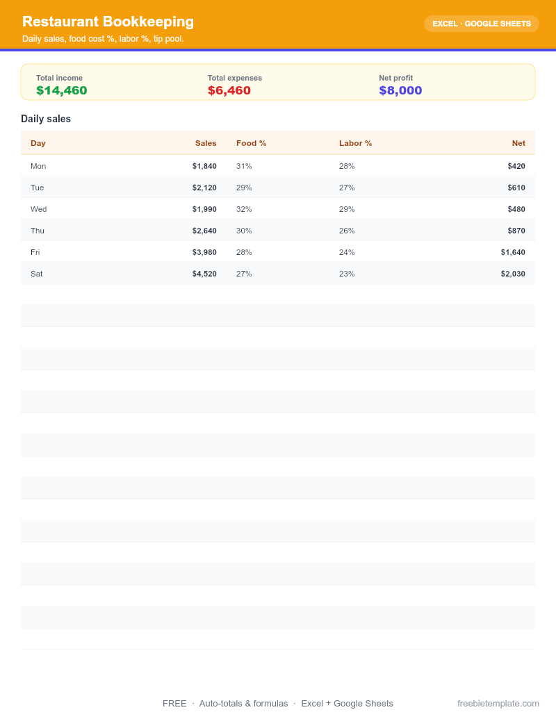 Restaurant Bookkeeping preview