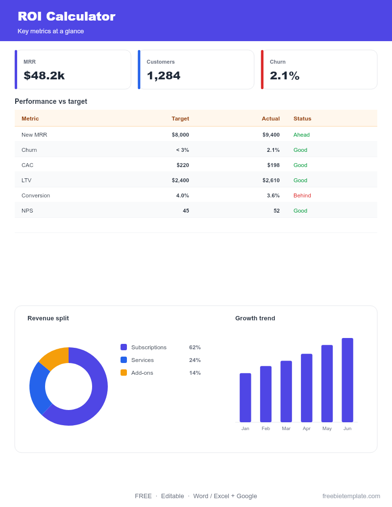 ROI Calculator