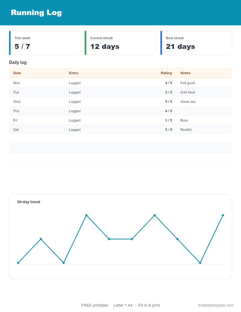 Preview of Running Log