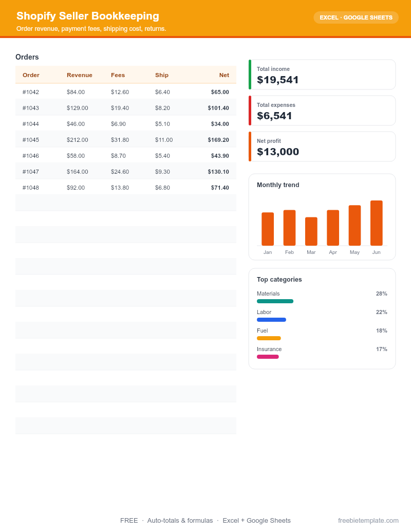 Shopify Seller Bookkeeping preview