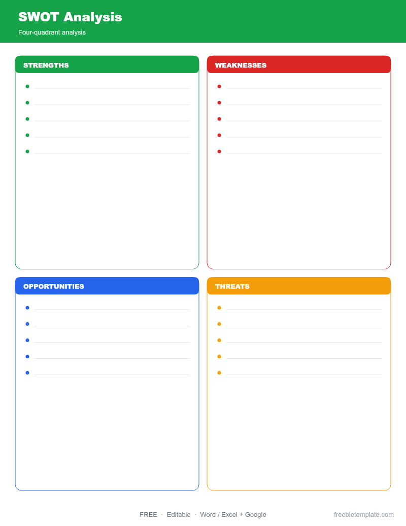 SWOT Analysis preview