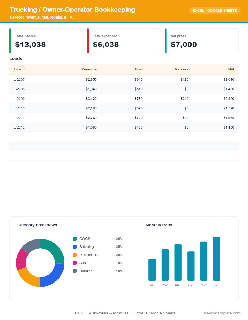 Trucking / Owner-Operator Bookkeeping preview