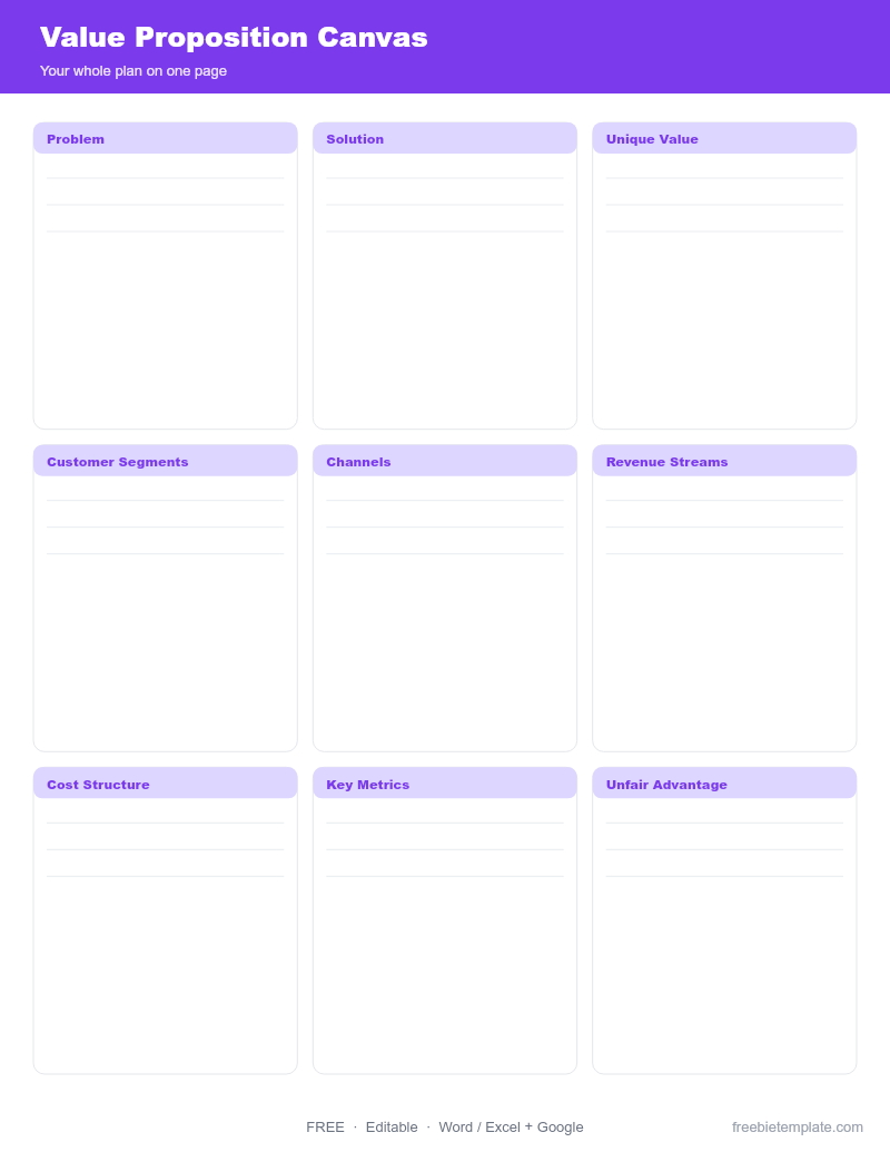 Preview of Value Proposition Canvas