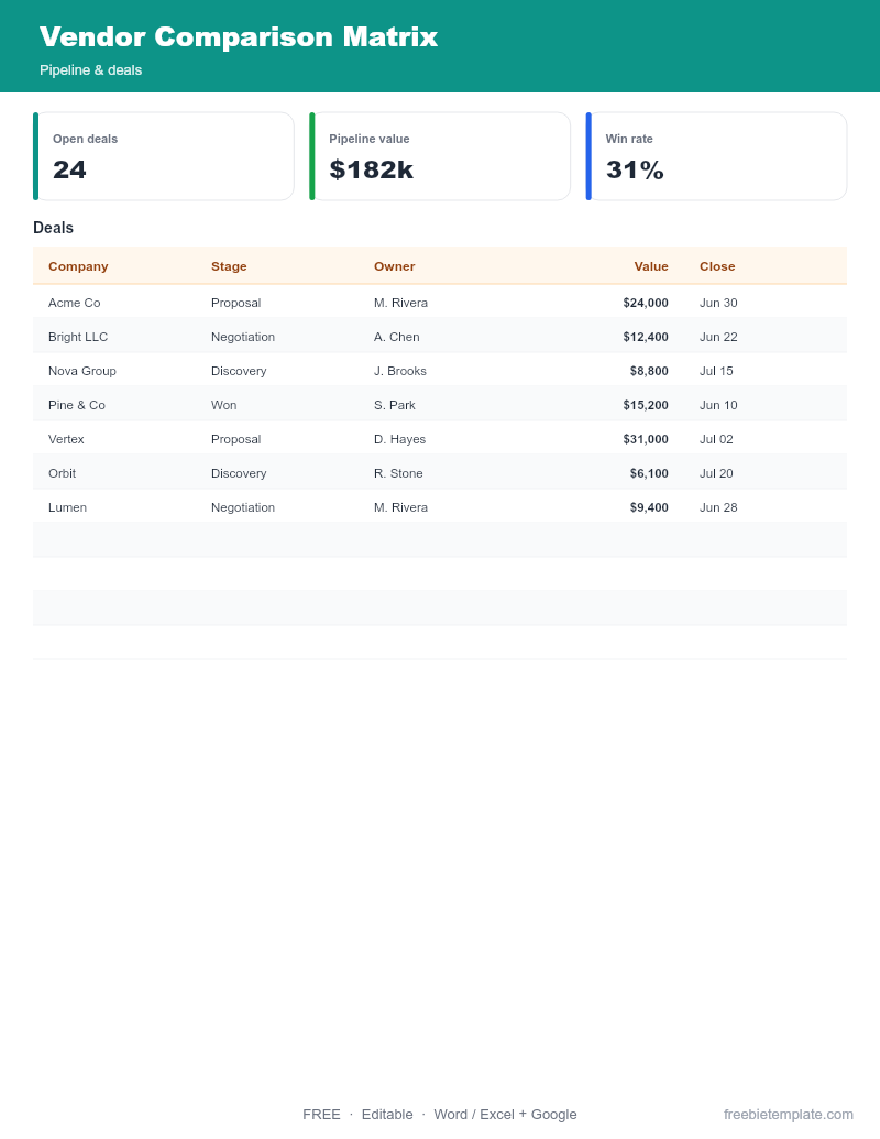 Vendor Comparison Matrix preview