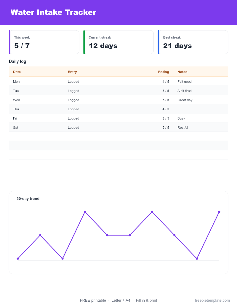 Water Intake Tracker preview