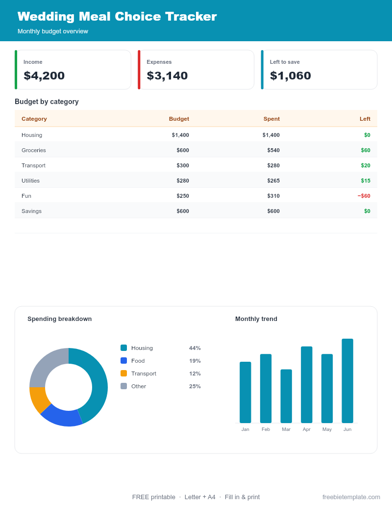 Wedding Meal Choice Tracker preview