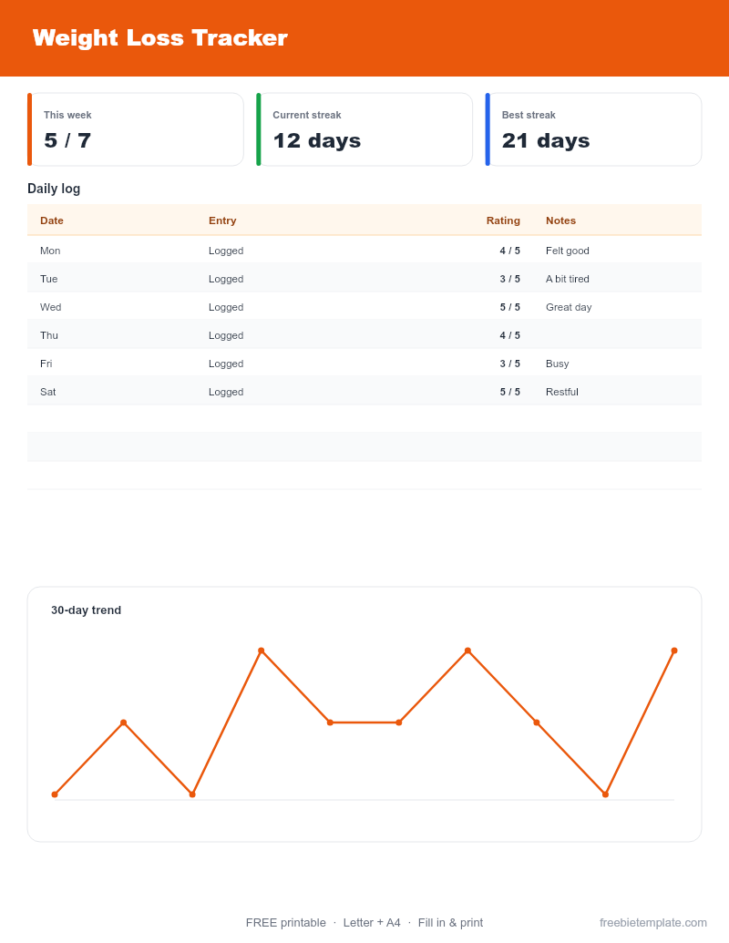Weight Loss Tracker